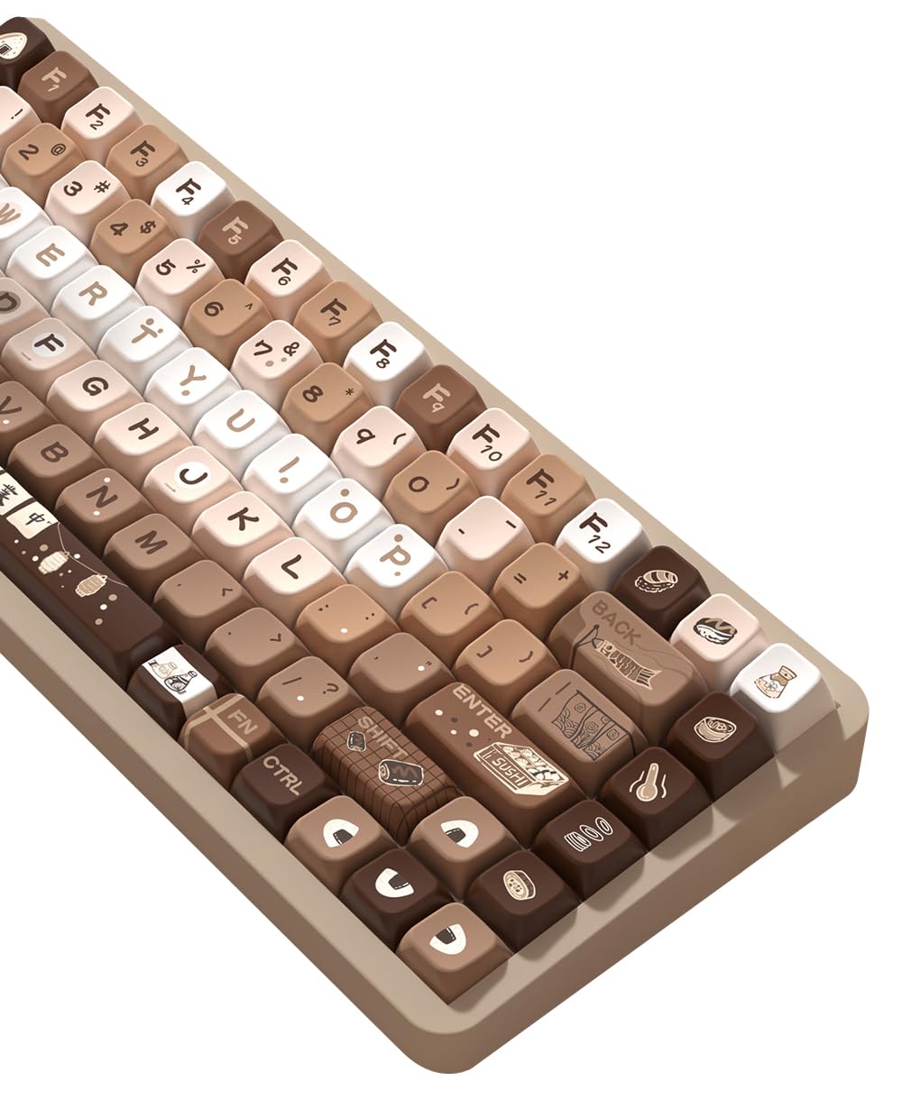 【限定品】NCT WISH ASIA TOUR キーボードキーキャップセット KEYBOARD KEY CAP | SMTOWN OFFICIAL ONLINE STORE